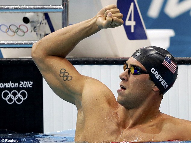 Michael Phelps Olympic Rings Tattoos